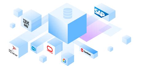 Top K2View Data Product Platform Competitors & Alternatives .